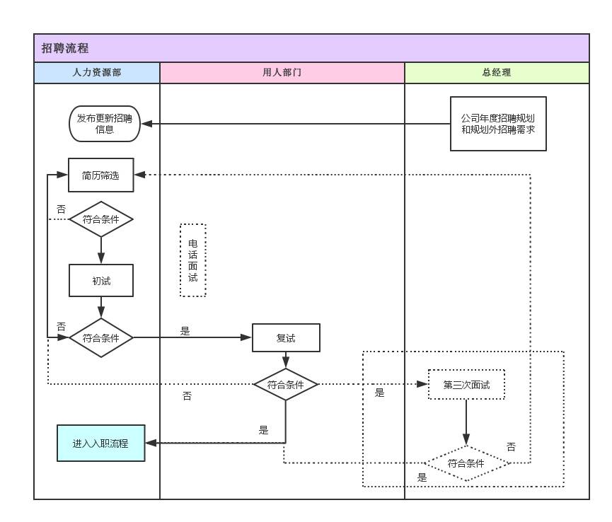 ڲ(yibo)-ios/׿ͨðapp